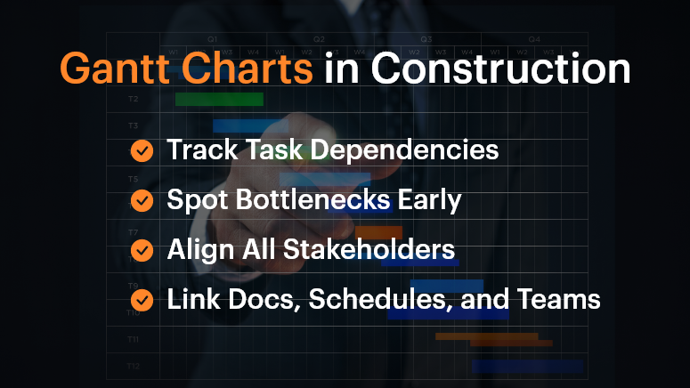 Gantt Charts in Construction