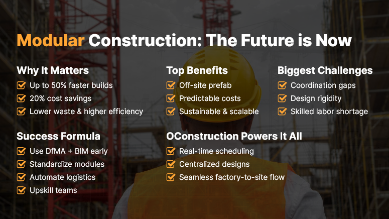 Modular Construction The Future is Now