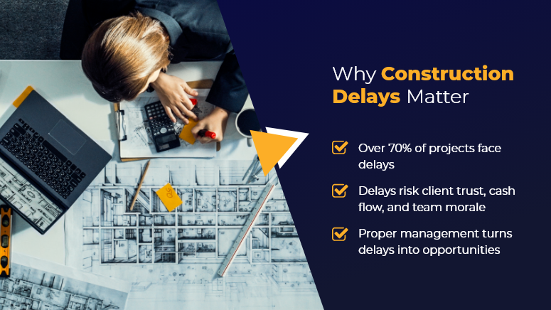 Why Construction Delays Matter