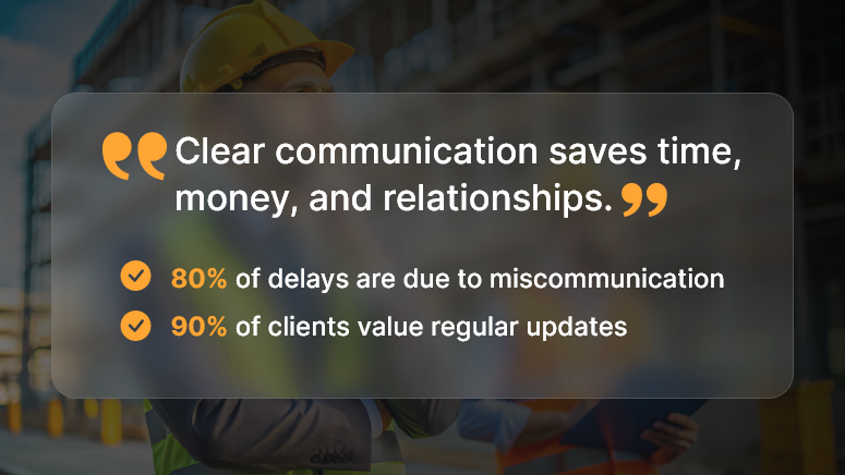 Clear communication saves time